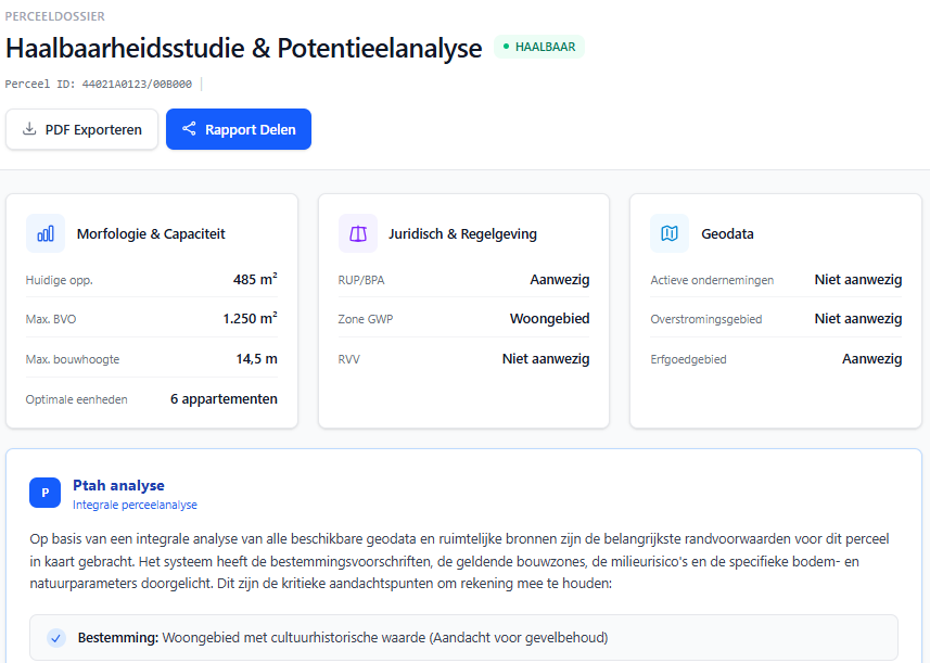 Haalbaarheids- en voorstudies in PermiPro